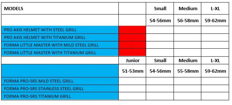 Forma Cricket Helmet - Little Master - Titanium Grill - Navy - Size Guide